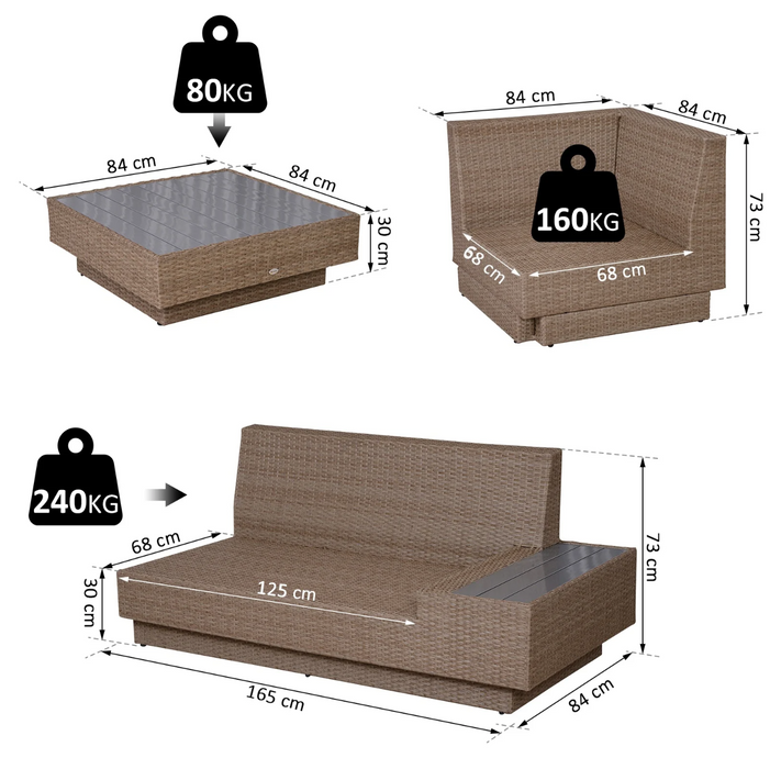 Medina Bixby Loungeset - Tuinset - 4-Delig - 5 Personen - Zitgroep - Bijzettafel - Zitkussens - Beige - Polyrotan - Staal