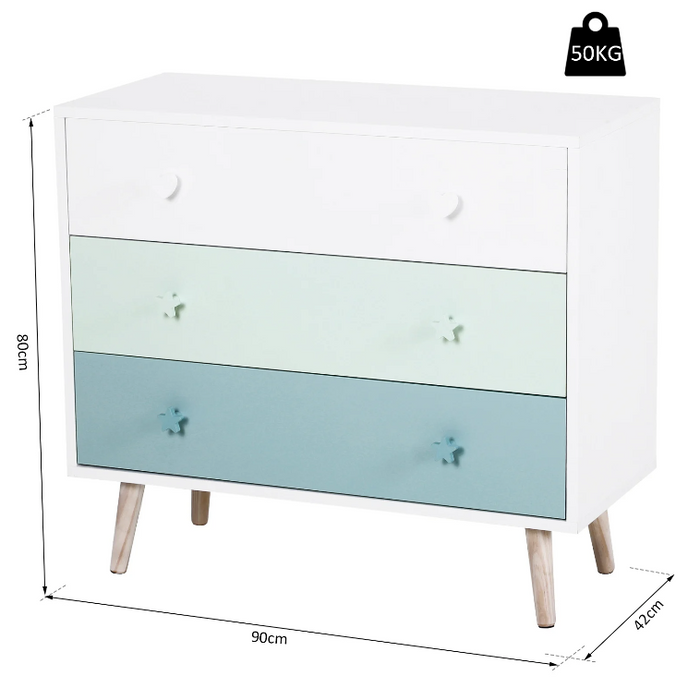 Nancy's Catano Kinderkamerkast - Dressoir - Ladekast -  Opbergkast - MDF - Blauw/Roze - Wit - 90 x 42 x 80 cm