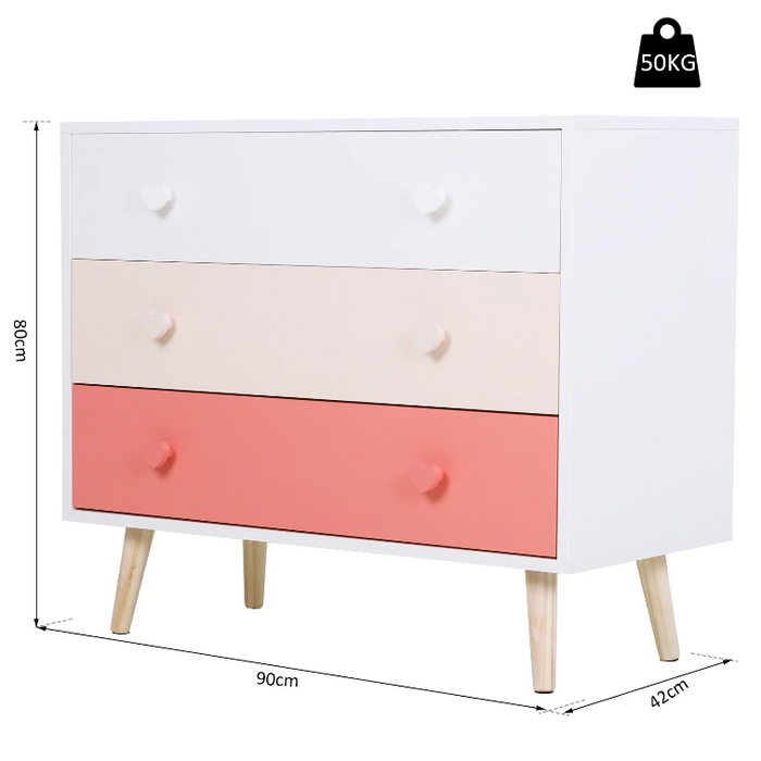 Nancy's Catano Kinderkamerkast - Dressoir - Ladekast -  Opbergkast - MDF - Blauw/Roze - Wit - 90 x 42 x 80 cm